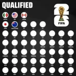 详解世预赛各洲规则：亚洲最复杂 非洲南美激烈角逐-体育彩源-体育之家-体育交流论坛