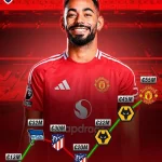 加盟曼联在即，他或将成为阿莫林的真命天子-体育彩源-体育之家-体育交流论坛