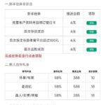 万象城体育 送6-体育彩源-体育之家-体育交流论坛